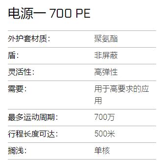 KABELSCHLEPP電源線700PE系列