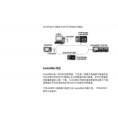 Allen-Bradley 1756-OB32全系列特價(jià)現(xiàn)貨