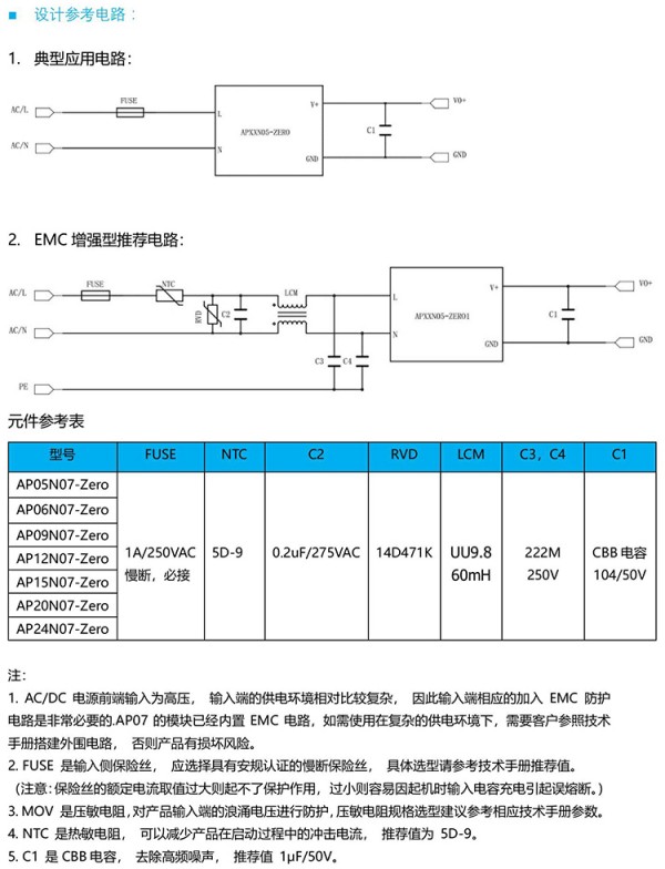 7W說明-4