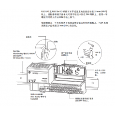 美國(guó)Allen-Bradley 1797-IRT8特價(jià)現(xiàn)貨