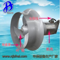 潛水?dāng)嚢铏C(jī)QJB2.2/8-320/3-740南京碧海環(huán)保