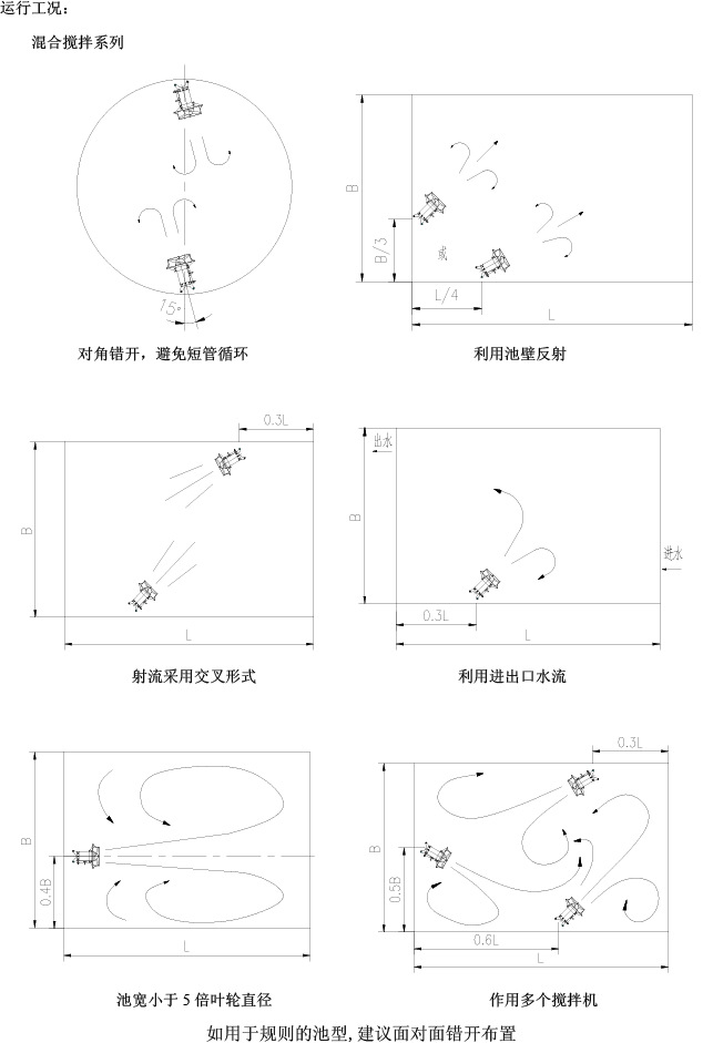 特點(diǎn)