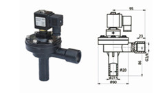 TMF-4（TCF-4）直角插管式電磁脈沖閥