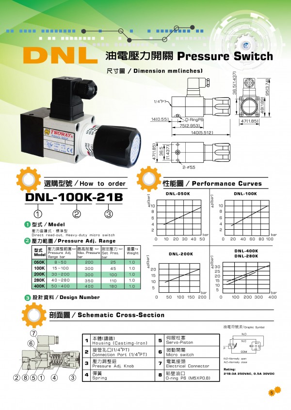 TWOWAY壓力開(kāi)關(guān)DNL系列