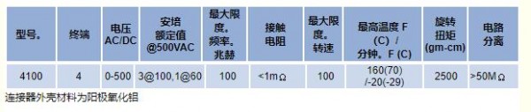 Mercotac 旋轉(zhuǎn)電氣連接器4100系列