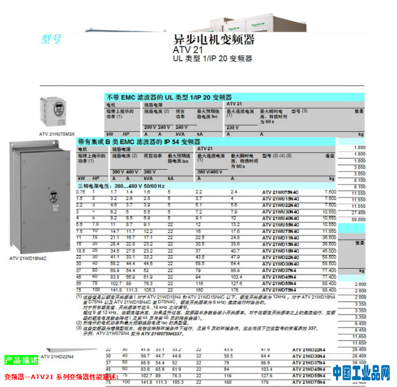 atv21說(shuō)明