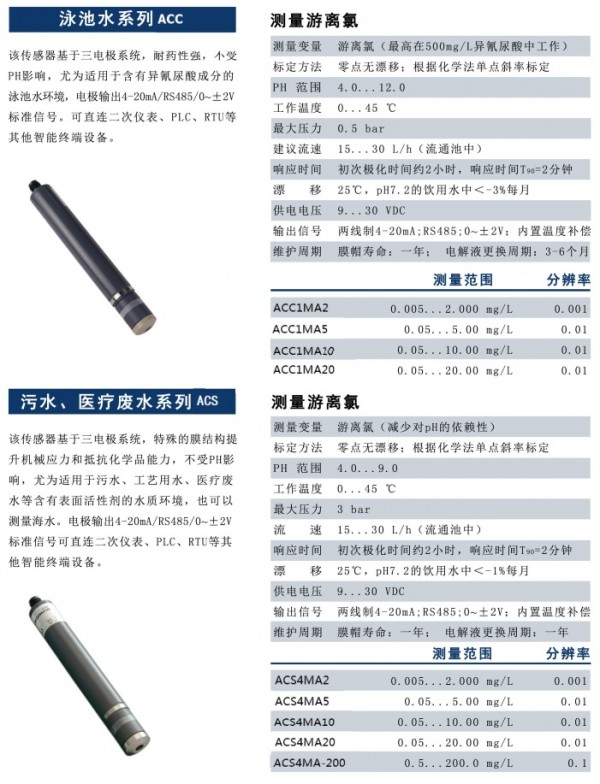 泳池水系列ACC污水醫(yī)療廢水系列ACS P2