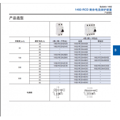 美國A-B 1492全系列接線端子，保護器，斷路器等特價現(xiàn)貨