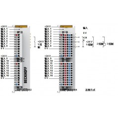 BECKHOFF倍福KM1002, KM1012