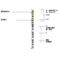 畢孚BECKHOFF倍福LC3100總線耦合器