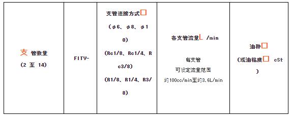 MAEDA KOKI流量指示器FITV系列