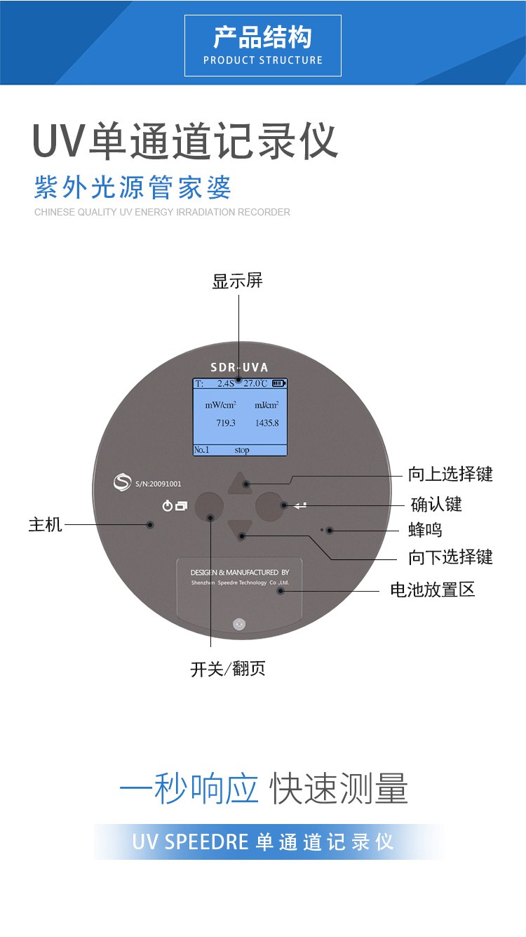 SDR-UVA詳情頁切片圖中性_03.jpg SDR-UVA詳情頁切片圖中性_03.jpg