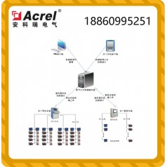 Acrel-Cloud6000安全用電云平臺 智慧用電云平臺