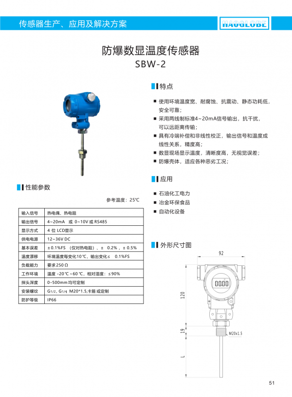 深圳昊華產品選型手冊2021(7)_54