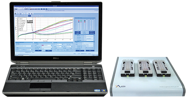 xCElligence RTCA TP 3*16孔 實(shí)時(shí)無標(biāo)記細(xì)胞分析儀