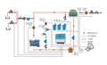 循環(huán)冷卻水運行管理系統(tǒng)