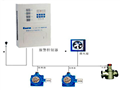 液化氣報(bào)警器 批發(fā)價(jià)格950元 零售1500元