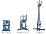 國(guó)產(chǎn)SJYL0.2-12雙桅柱鋁合金高空作業(yè)平臺(tái)|移動(dòng)式鋁合金升降平臺(tái)使用原理