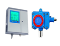 供應(yīng)：H2氣體報(bào)警器，H2泄漏檢測(cè)儀氫氣報(bào)警器哪家好！