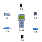 OK-SQ6手持農(nóng)業(yè)氣象監(jiān)測儀6參數(shù)氣象傳感器 氣象檢測儀