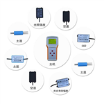 OK-SQ8手持農(nóng)業(yè)氣象監(jiān)測儀 農(nóng)業(yè)氣象監(jiān)測儀 農(nóng)業(yè)氣象檢測儀