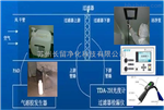 PAO-4氣溶原液/PAO-4氣溶膠發(fā)生器專用油