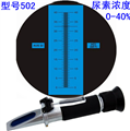 車(chē)用尿素溶液濃度計(jì) 車(chē)用尿素溶液濃度計(jì) 尿素折射儀