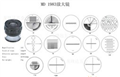 日本PEAK必佳放大鏡1983 |帶刻度放大鏡|放大10倍放大鏡|PEAK光學(xué)放大鏡|手持式光學(xué)放大鏡