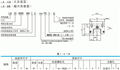 LH30BN,NSK滑塊，NSK直線導(dǎo)軌